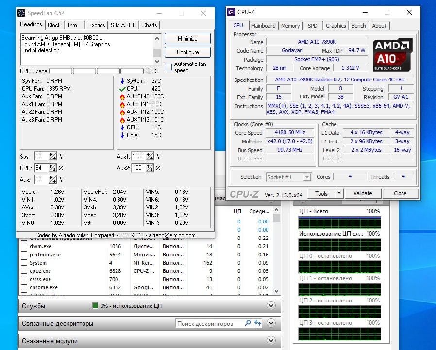 NVIDIA RTX 4090